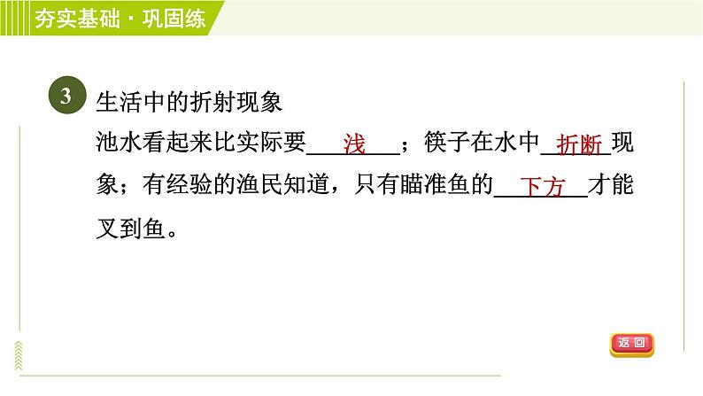 浙教版七年级下册科学 第2章 2.5.3光的折射 习题课件07