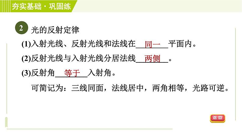 浙教版七年级下册科学 第2章 2.5.1光的反射 习题课件05