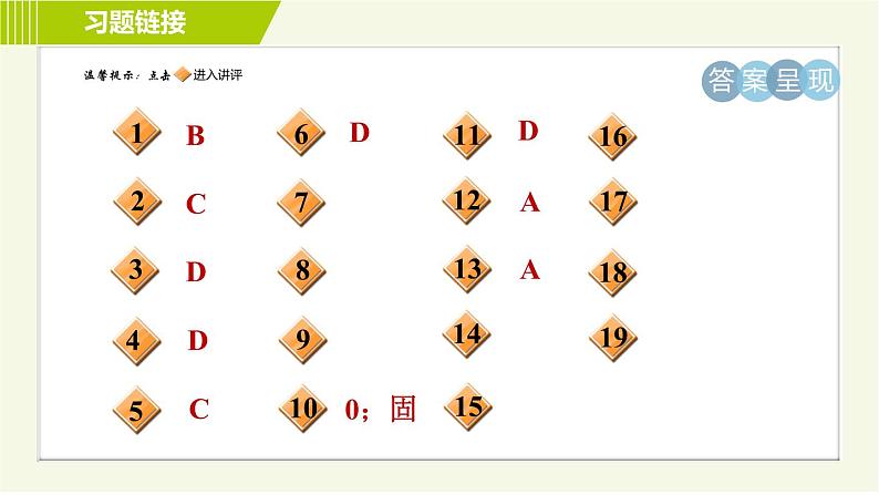 华师版七年级下册科学 第1章 2.1熔化与凝固 习题课件02