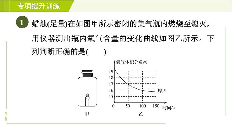 华师版七年级下册科学 第2章 专项提升训练（三） 空气及氧气、二氧化碳等气体的性质 习题课件03