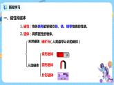 浙教版科学八下1.1《指南针为什么能指方向》课件PPT