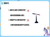 浙教版科学八下1.1《指南针为什么能指方向》第2课时课件PPT