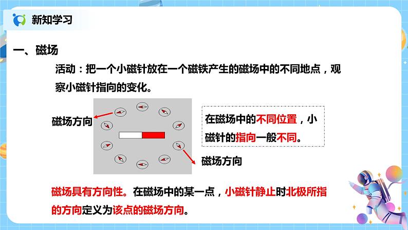 浙教版科学八下1.1《指南针为什么能指方向》第2课时课件PPT07