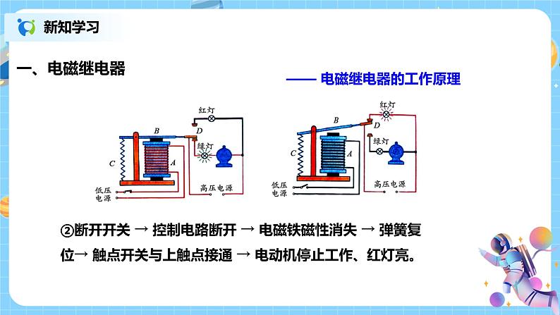 浙教版科学八下1.3《电磁铁的应用》课件PPT08