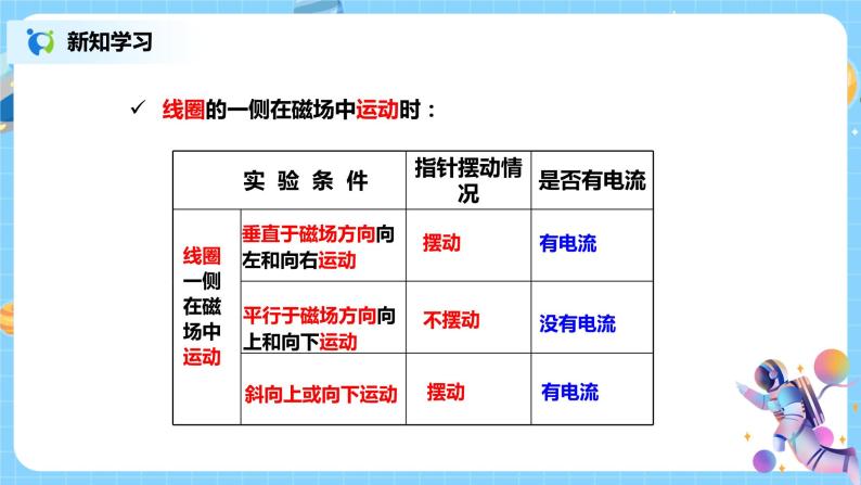 浙教版科学八下1.5《磁生电》课件PPT06