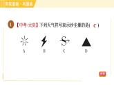 天气、气候和人类活动PPT课件免费下载