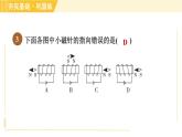 電流的磁效應(yīng)PPT課件免費下載