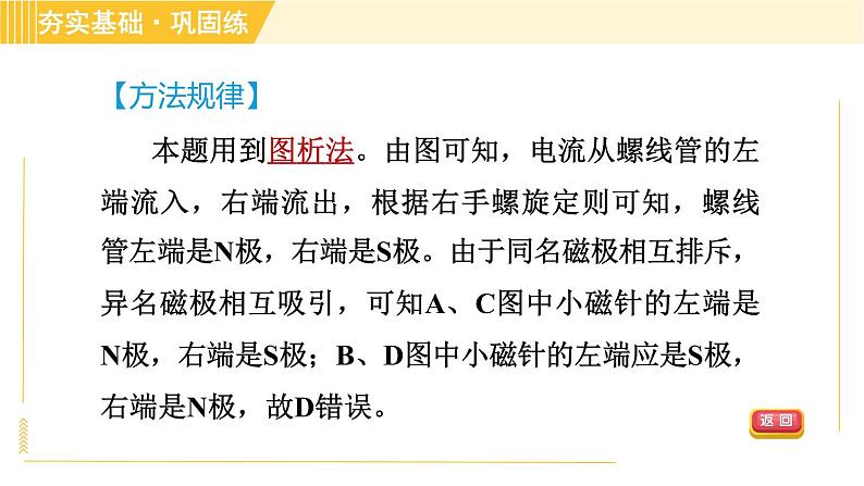 电流的磁效应PPT课件免费下载06