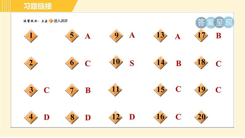 浙教版八年级下册科学 第3章 3.3.1 质量守恒定律 习题课件第2页