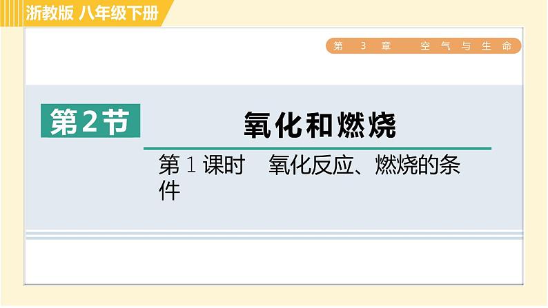 浙教版八年级下册科学 第3章 3.2.1 氧化反应、燃烧条件 习题课件第1页