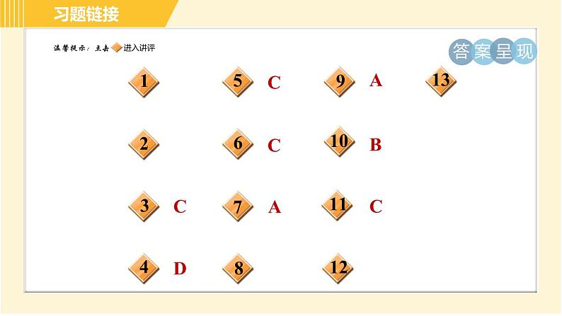 浙教版八年级下册科学 第3章 3.6.1 光合作用的原理、条件和产物 习题课件第2页