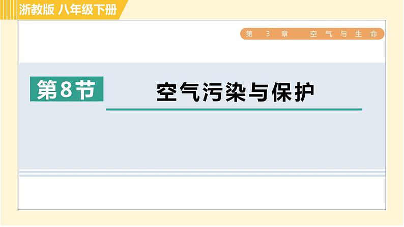 浙教版八年级下册科学 第3章 3.8 空气污染与保护 习题课件第1页