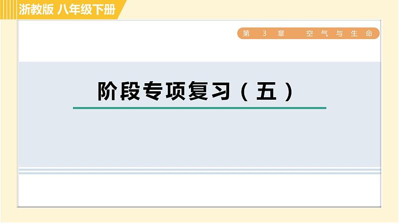 浙教版八年级下册科学 第3章 阶段专项复习（五） 习题课件第1页