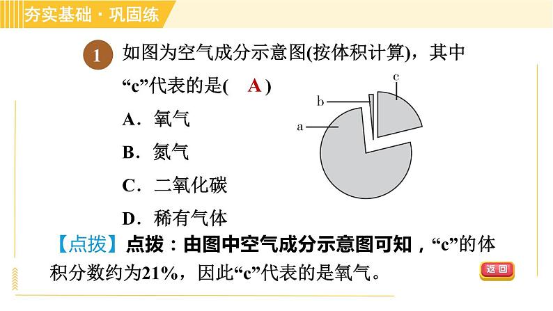 浙教版八年级下册科学 第3章 3.1.1 空气的成分及利用 习题课件第3页