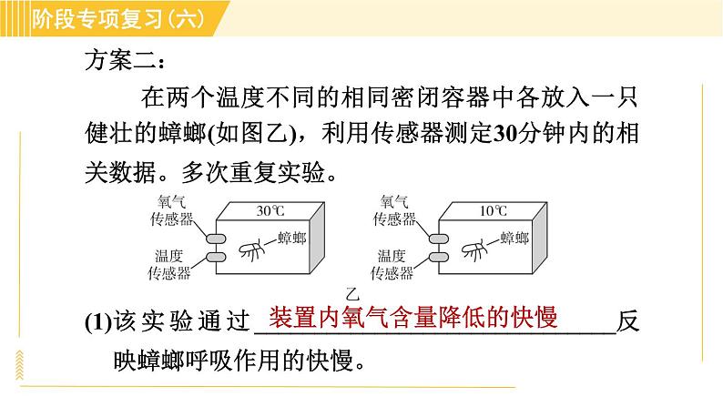 浙教版八年级下册科学 第3章 阶段专项复习（六） 习题课件第8页