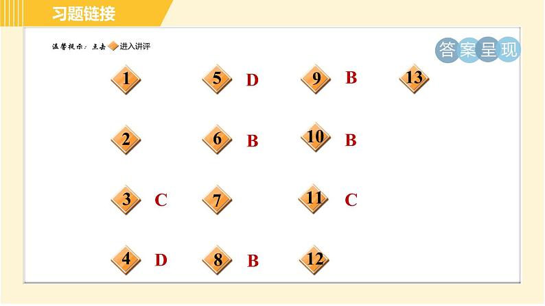 浙教版八年级下册科学 第3章 3.6.2 光合作用和呼吸作用的关系 习题课件第2页