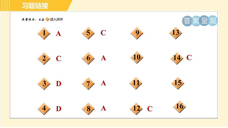 浙教版八年级下册科学 第4章 阶段专项复习（七） 习题课件02