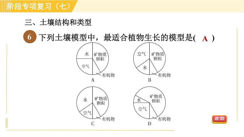 浙教版八年级下册科学 第4章 阶段专项复习（七） 习题课件08