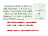 2020—2021学年浙教版科学八年级下册课件--2.5  光的反射和折射 第3课时 光的折射