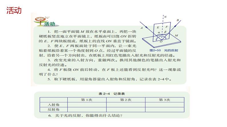 光的反射和折射PPT课件免费下载07