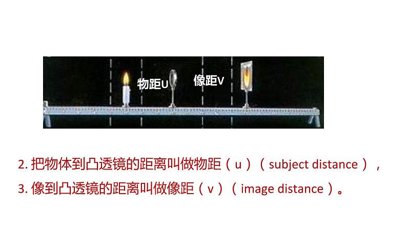 2020-2021学年浙教版科学七年级下册新课课件--2.6 透镜和视觉 第2课时 研究凸透镜成像规律05