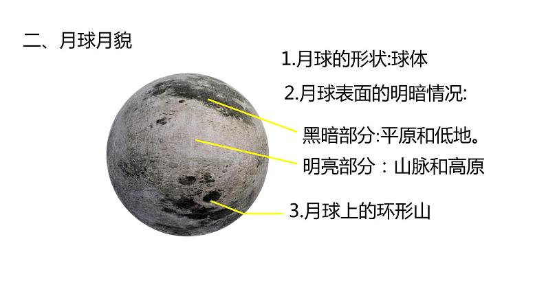 2020—2021学年浙教版七年级科学下册课件-4.1 太阳和月球 第2课时 月球08