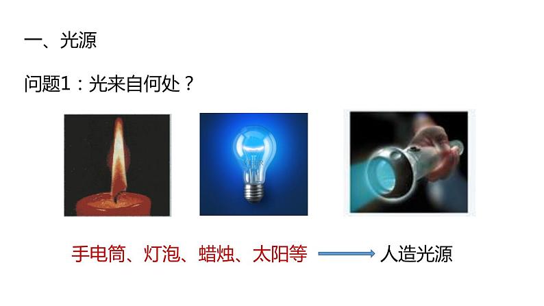 2020—2021学年浙教版科学八年级下册课件 光和颜色 第1课时 光源、光的 2.4 直线传播04