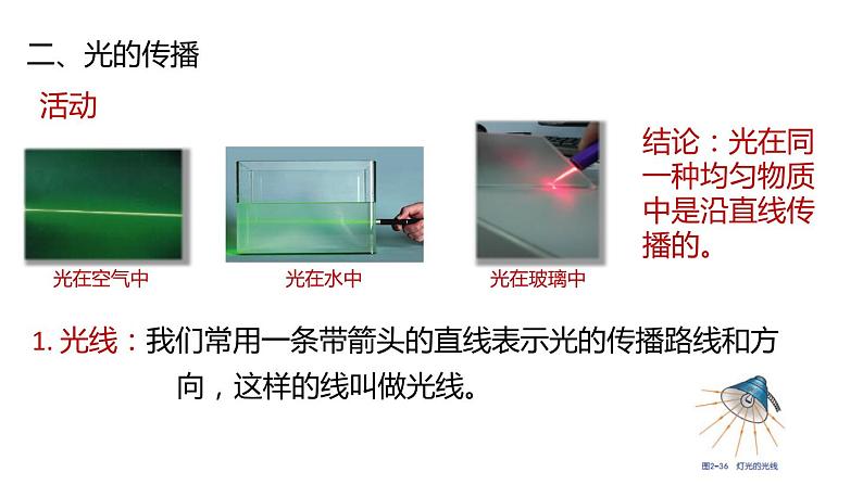 2020—2021学年浙教版科学八年级下册课件 光和颜色 第1课时 光源、光的 2.4 直线传播07