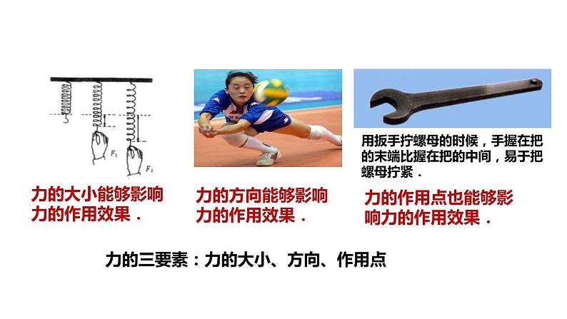 2020-2021学年浙教版七年级科学下册新课课件  第三章 运动和力 第2节力的存在 第3课时  力的表示方法06