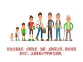 2020—2021學(xué)年浙教版科學(xué)七年級下冊課件 1.2 走向成熟