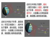 2020—2021学年浙教版七年级科学下册课件 4.3  地球的绕日运动 第2课时  昼夜长短变化