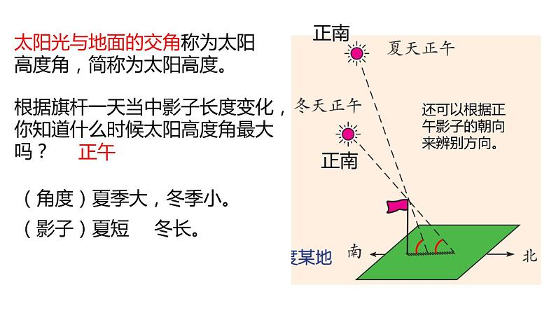 地球的绕日运动PPT课件免费下载08