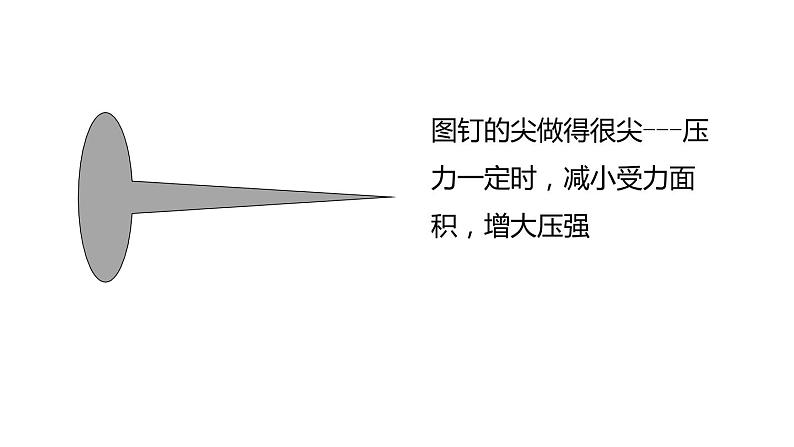 浙教版七年级科学下册课件  3.7  压强 第2课时　增大或减小压强的方法06