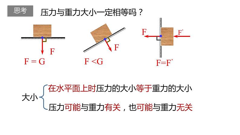 2020-2021学年浙教版七年级科学下册新课课件  第三章 运动和力 第7节 压强 第1课时　压力的作用效果06