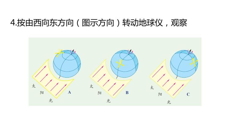 2020—2021学年浙教版七年级科学下册课件-  4.2 节 地球的自转07