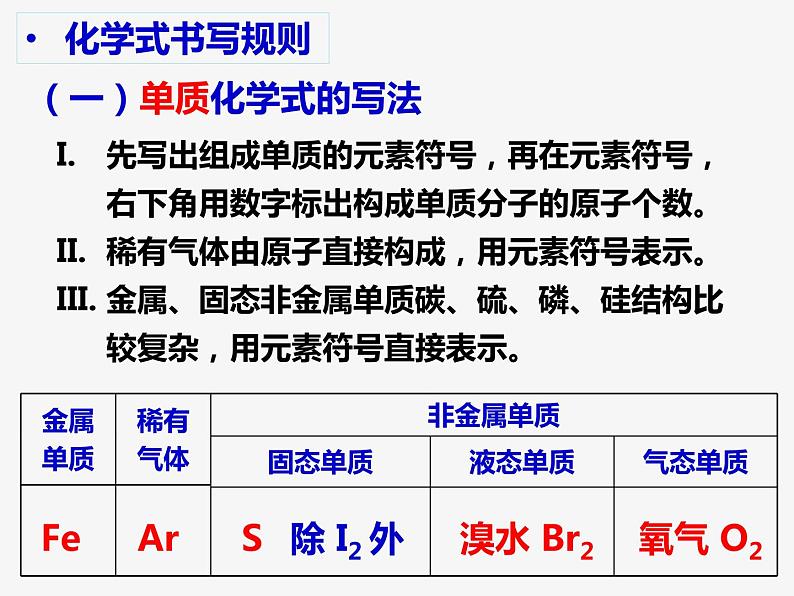 浙教版八年级下册科学课件：2.6 表示物质的符号(1) (共46张PPT)第5页