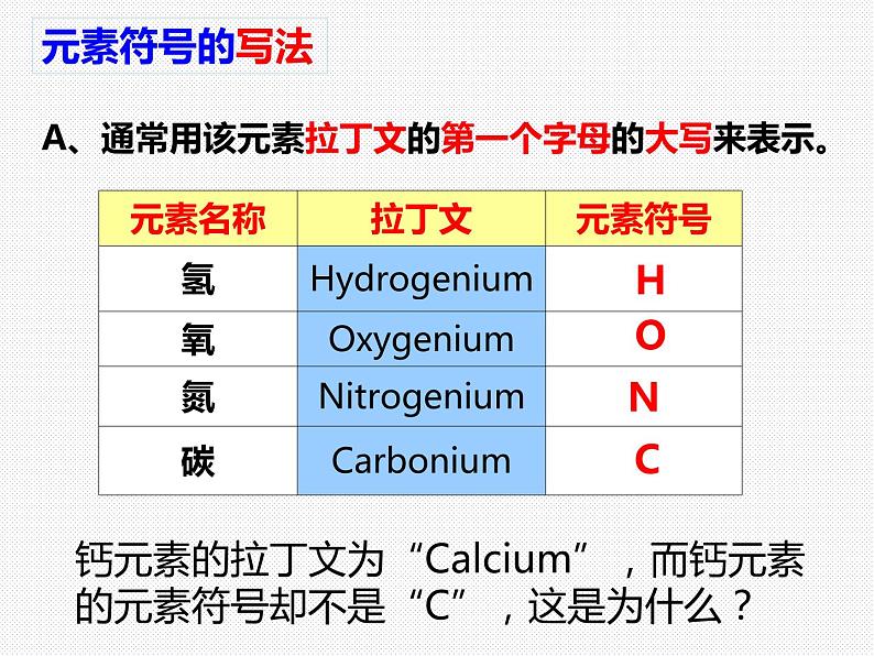 浙教版八年级下册科学课件：2.5 表示元素的符号 (共29张PPT)第5页