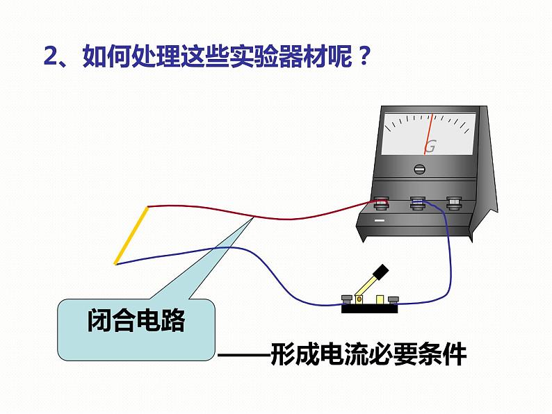 磁生电PPT课件免费下载04