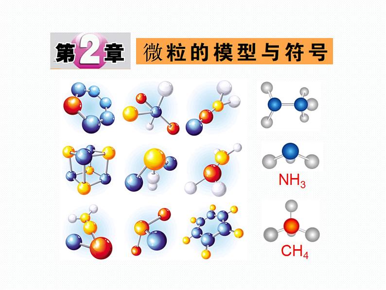 浙教版八年级下册科学课件：2.1 模型、符号的建立与作用第4页