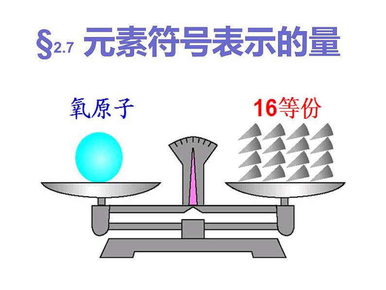 浙教版八年级下册科学课件：2.7 元素符号表示的量 (共33张PPT)第1页