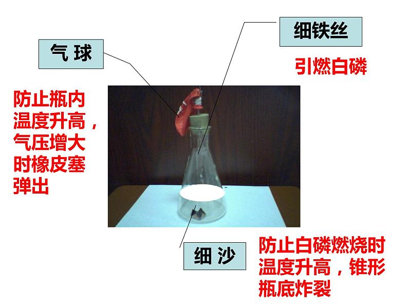 浙教版八年级下册科学课件：3.3 化学方程式(共70张PPT)第8页