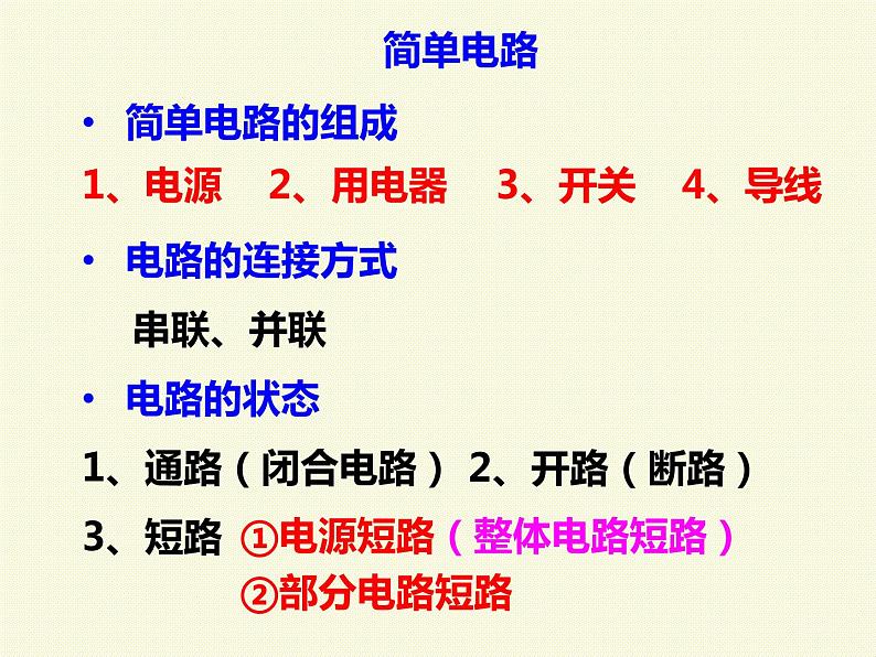 浙教版八年级下册科学课件：1.6 家庭用电第1页