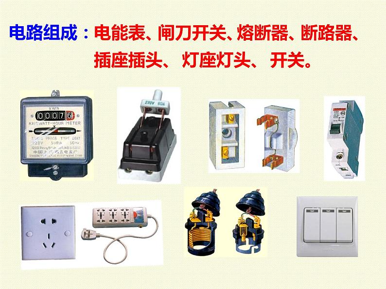 浙教版八年级下册科学课件：1.6 家庭用电第3页