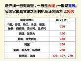 家庭用电PPT课件免费下载