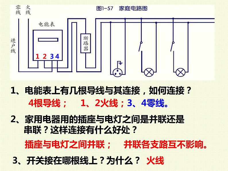 浙教版八年级下册科学课件：1.6 家庭用电第6页