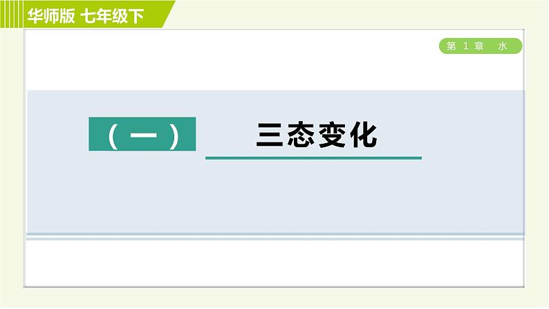 华师版七年级下册科学 第1单元 专项提升训练（一） 三态变化 习题课件第1页