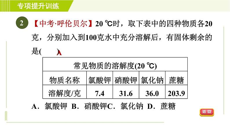 华师版七年级下册科学 第1单元 专项提升训练（二） 溶解度及配制溶液 习题课件第7页