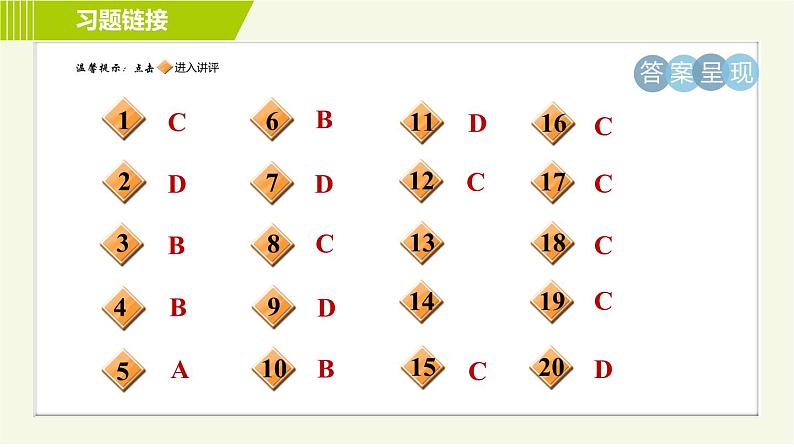 华师版七年级下册科学 第3章 习题课件02
