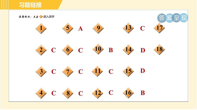 浙教版八年级下册科学 第4章 习题课件02