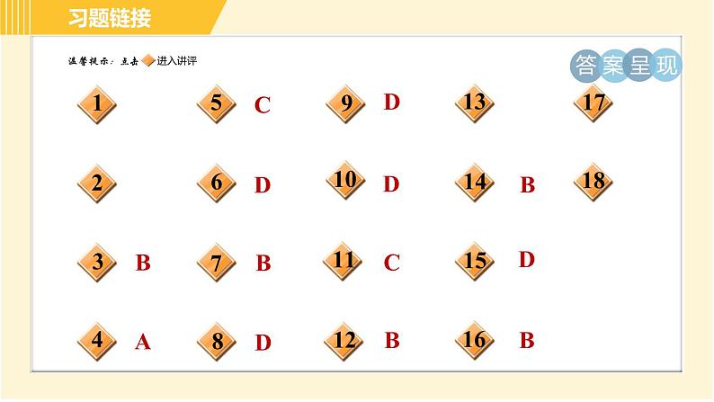 浙教版八年级下册科学 第4章 习题课件02